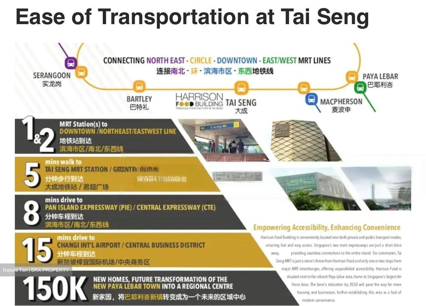 Tai Seng Point (D13), Factory #455287181